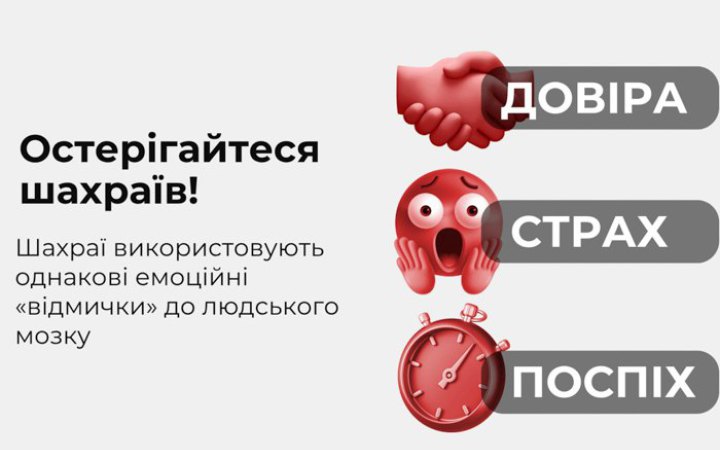 Гроші на картці: як вберегти себе від шахраїв? - Підозра