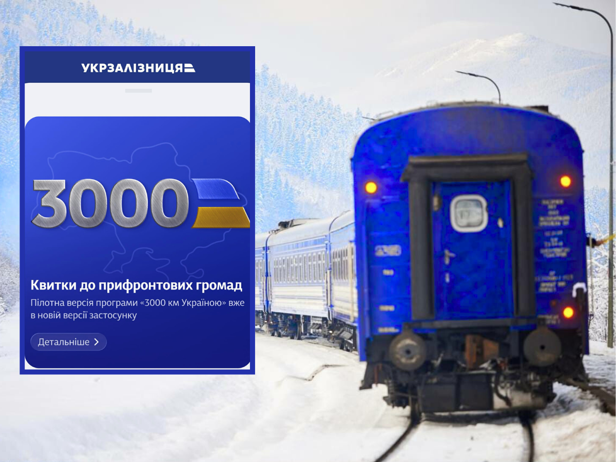 3000 км Україною: Укрзалізниця оголосила старт програми і назвала найпопулярніший напрям