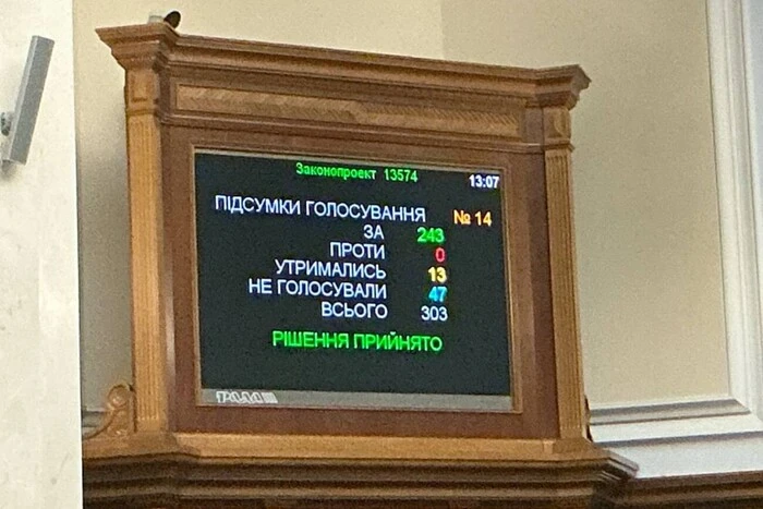 Рада ухвалила законопроєкт про відстрочку для військових 18-24 років - Підозра