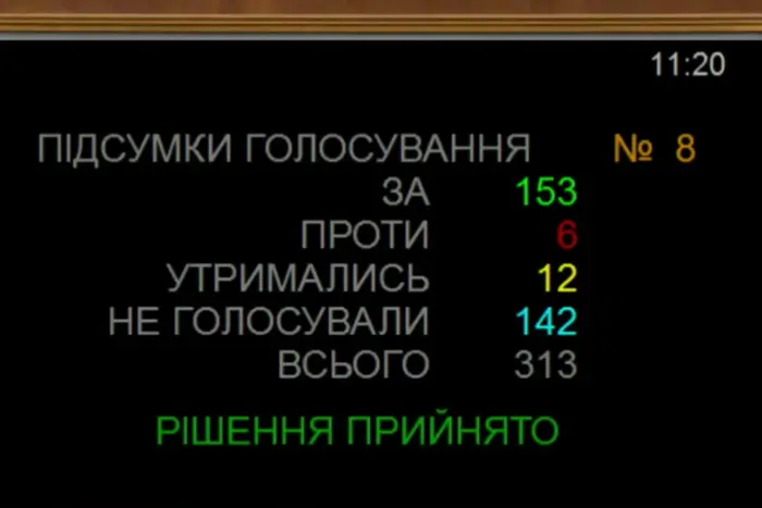 Скандал з monobank. Рада викликала голову НБУ - Підозра