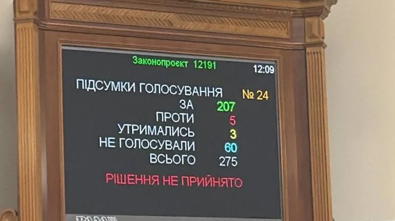 Декриміналізація порно: за і проти